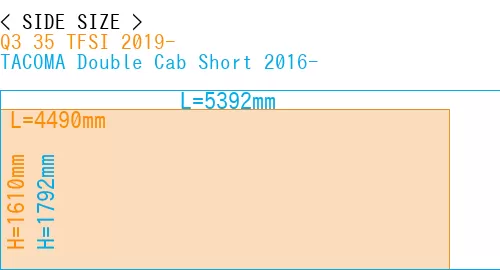 #Q3 35 TFSI 2019- + TACOMA Double Cab Short 2016-